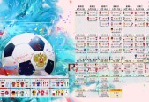米乐-新星VS名将，科维托娃与Rookie激战独行侠，冠军悬念丛生